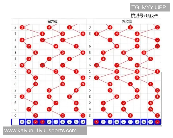 揭秘如何科学押注足球球星走势掌握赢面技巧打造理性投注新思维